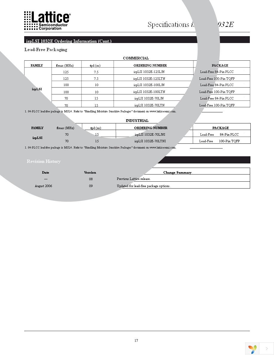 ISPLSI 1032E-70LTN Page 17